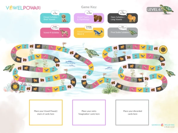 Vowel Powa(r) Level 6 Final Stable Syllables Educational Board Game by Genesis Reading