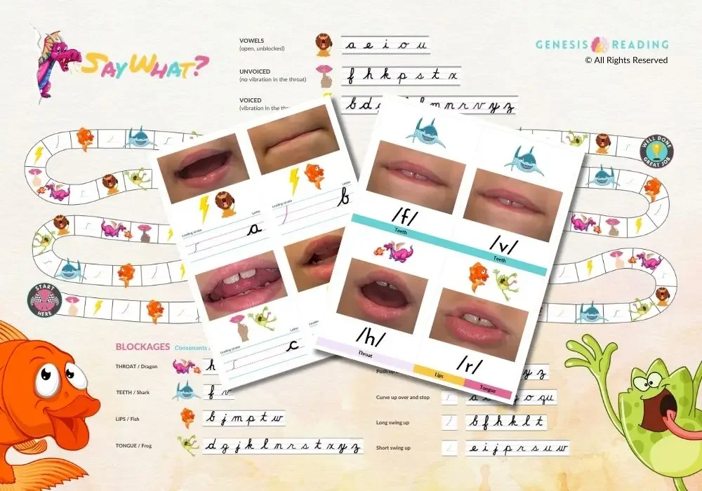 Say What printable game materials showing articulation cards, mouth position images, handwriting practice, and game board resources.
